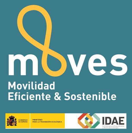 Plan Moves